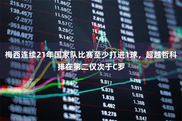 梅西连续21年国家队比赛至少打进1球，超越哲科排在第二仅次于C罗